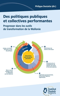 Des politiques publiques et collectives performantes : progresser dans les outils de transformation de la Wallonie